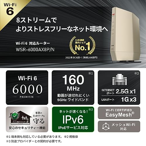 【Amazon.co.jp限定】 バッファロー WiFi 無線LAN Wi-Fi 6 11ax AX6000 4803+1147Mbps 日本メーカー 【 iPhone 15 / 14 / iPhone SE (第三世代) / Nintendo Switch / PS5 動作確認済み 】 スマート 引っ越し エコパッケージ WSR-6000AX8P/NCG